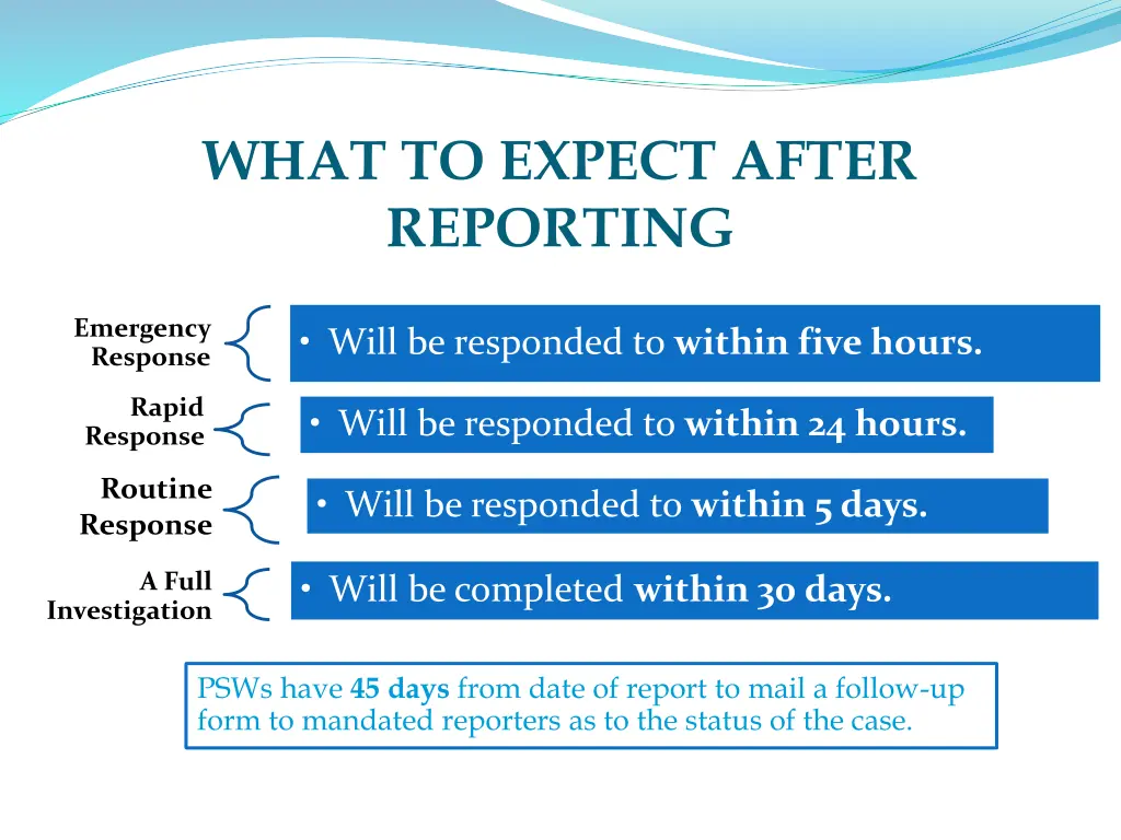what to expect after reporting