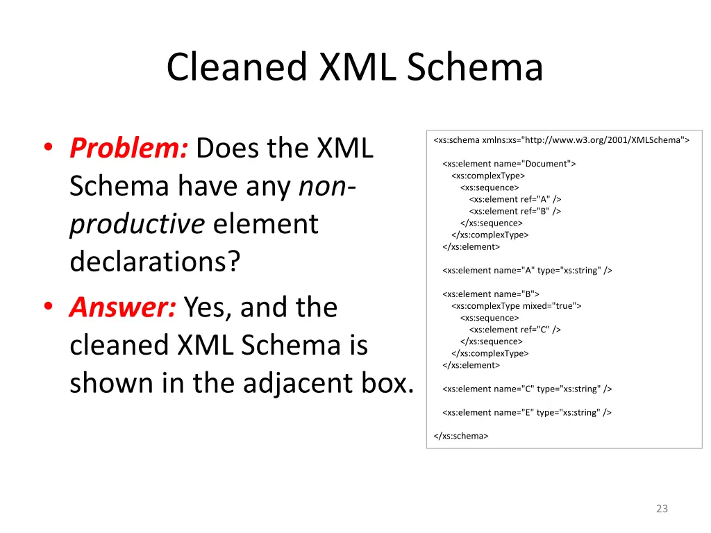 cleaned xml schema