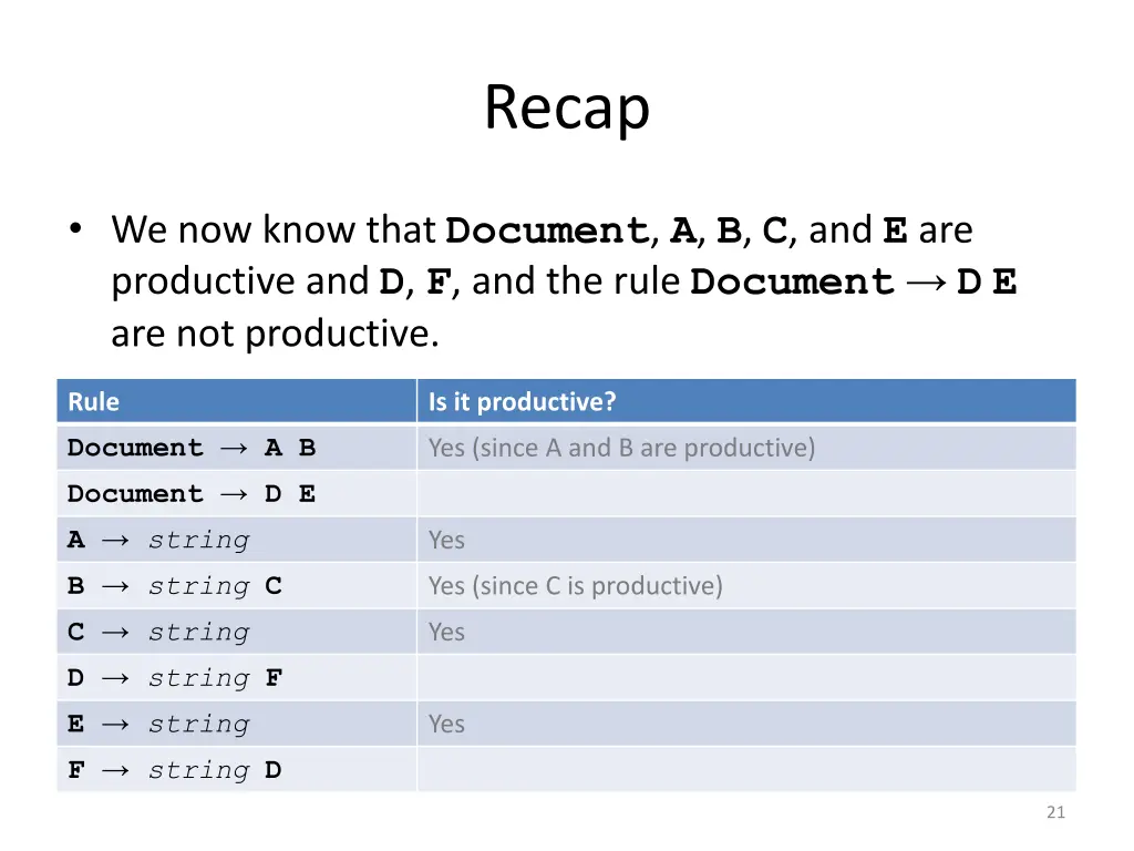 recap