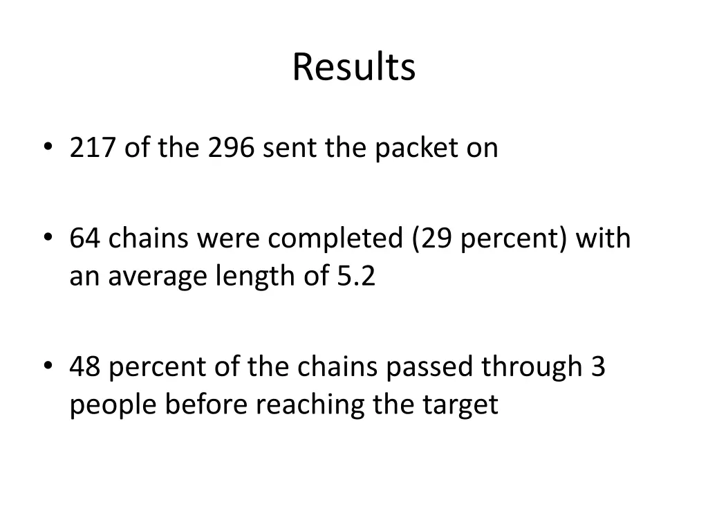 results
