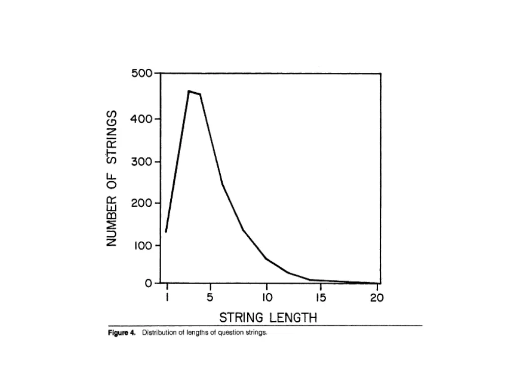 slide17