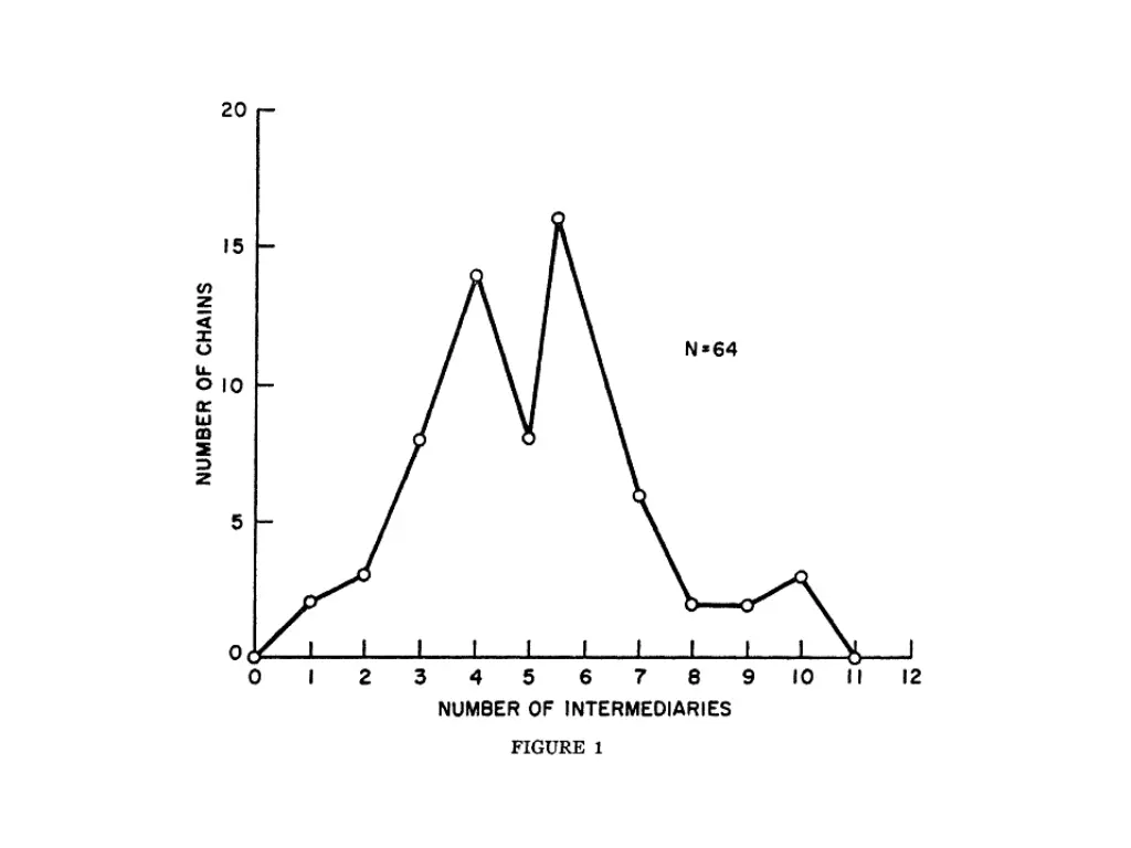 slide9