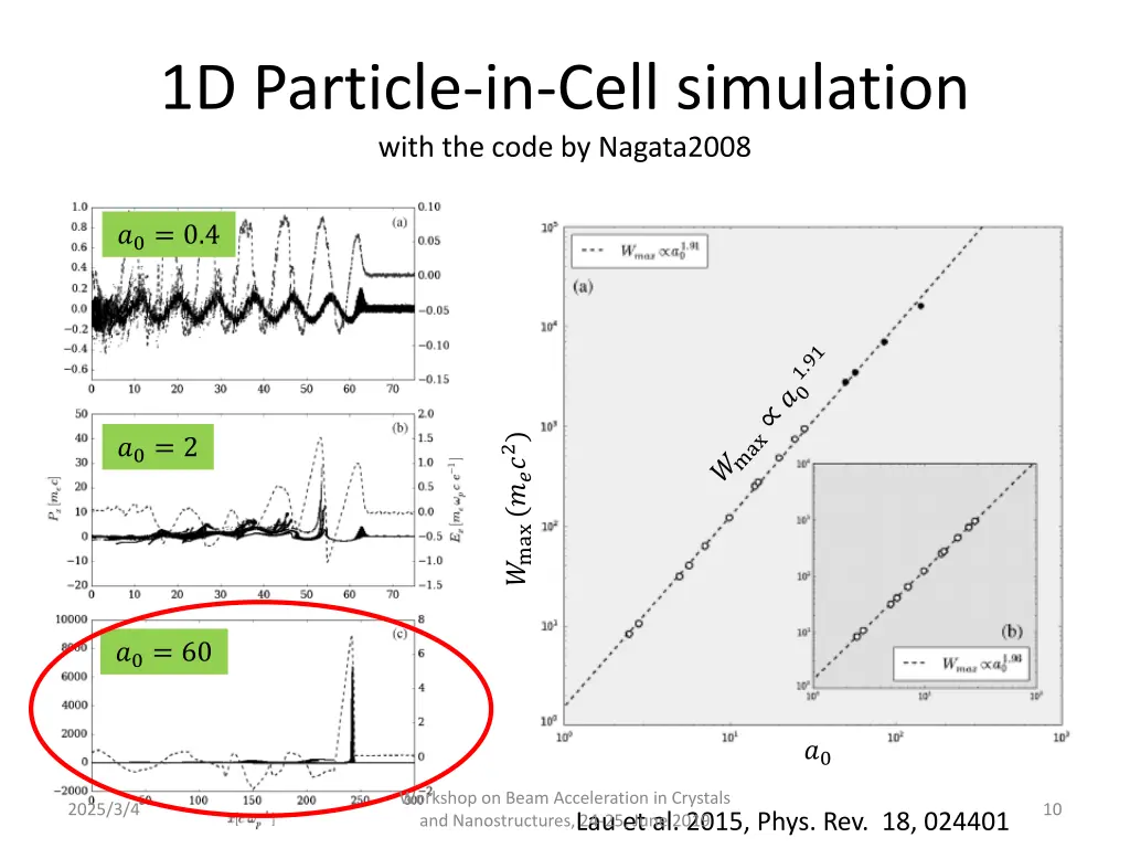 1d particle in cell simulation with the code