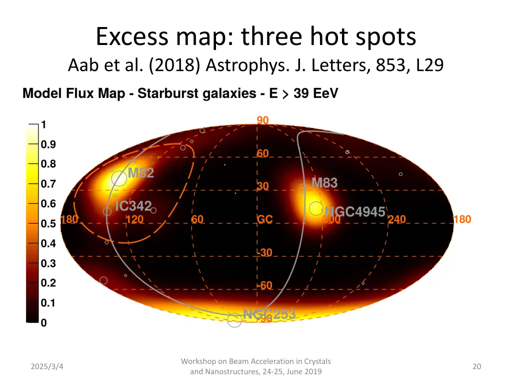 excess map three hot spots aab et al 2018
