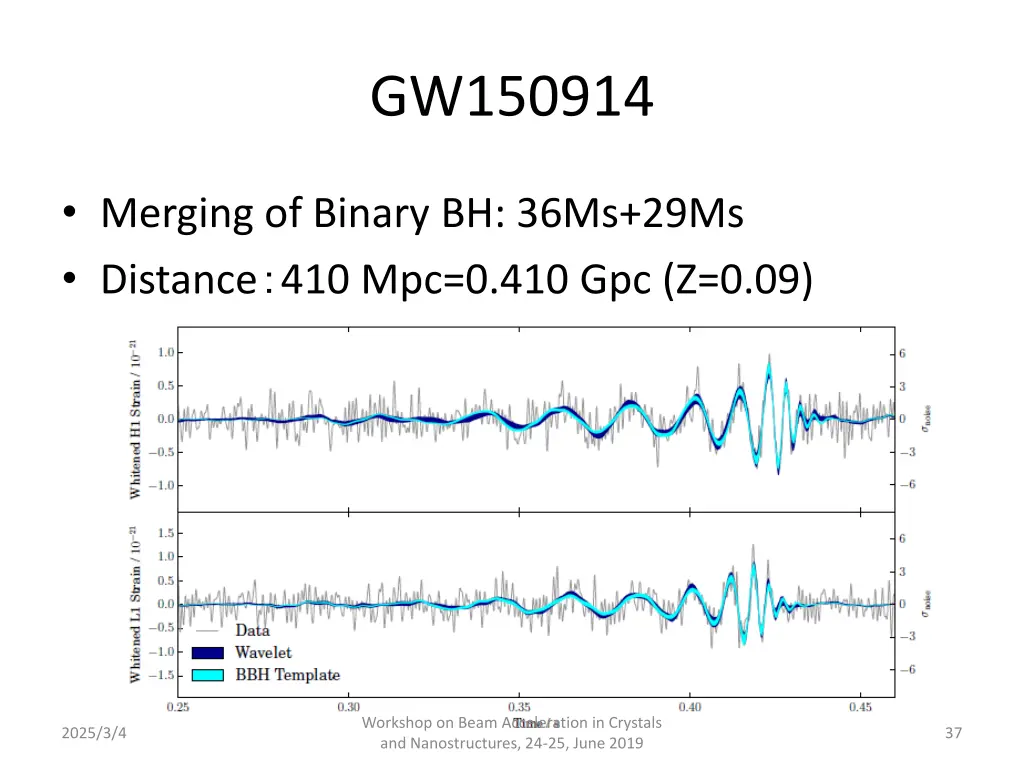 gw150914