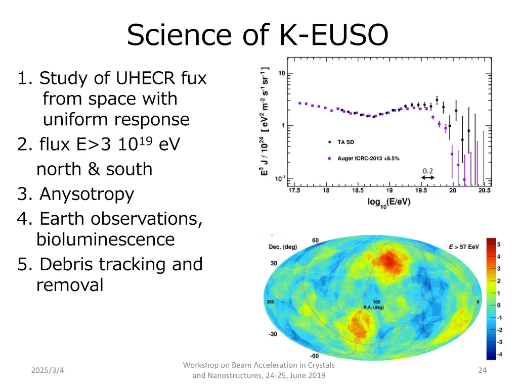 science of k euso