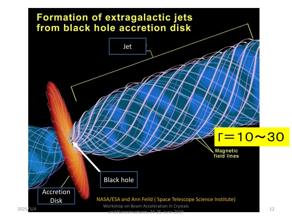 slide12