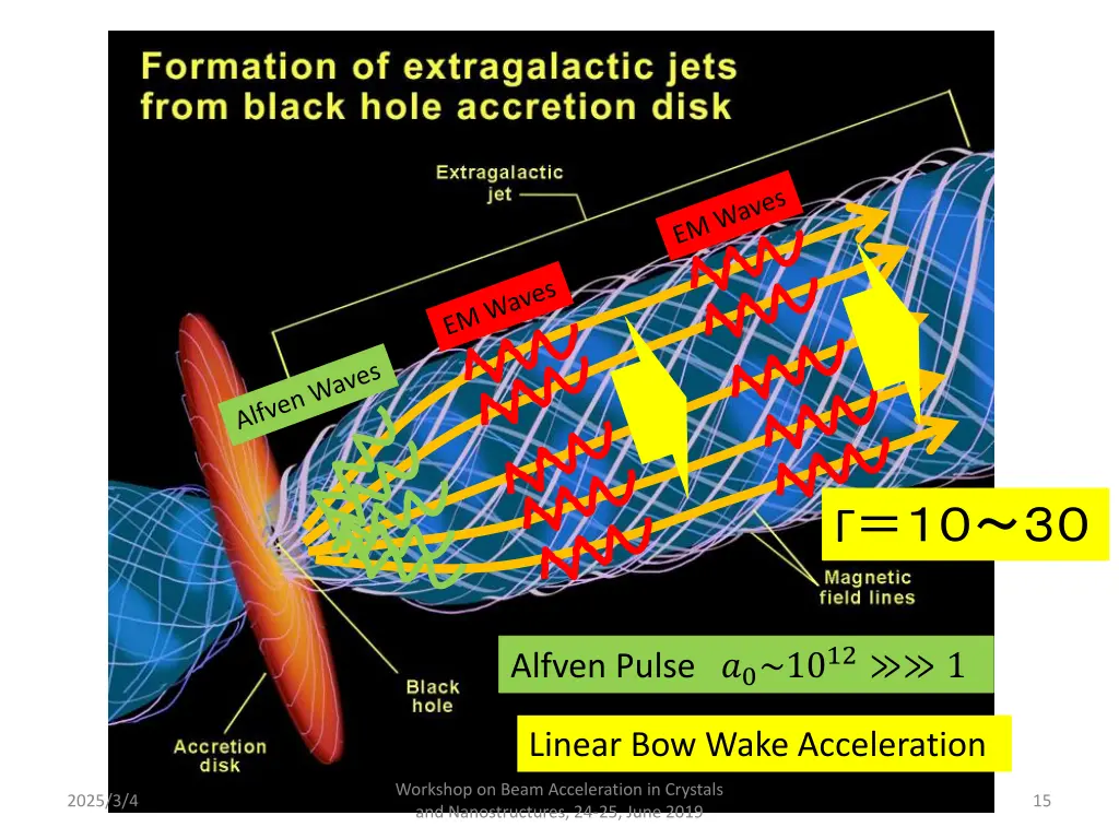 slide15