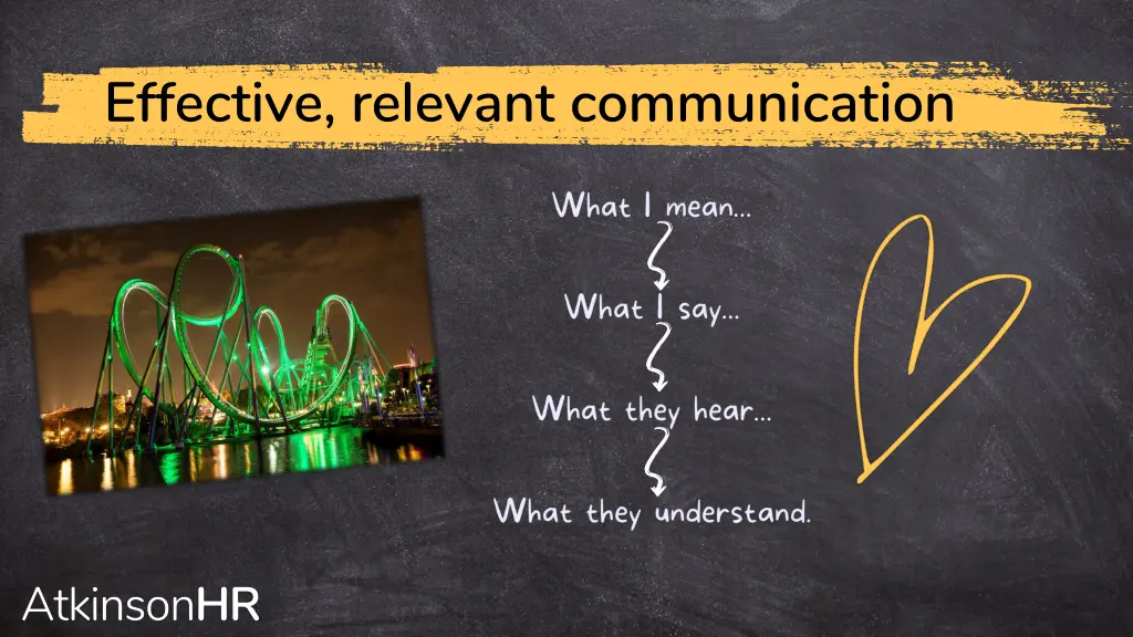 effective relevant communication