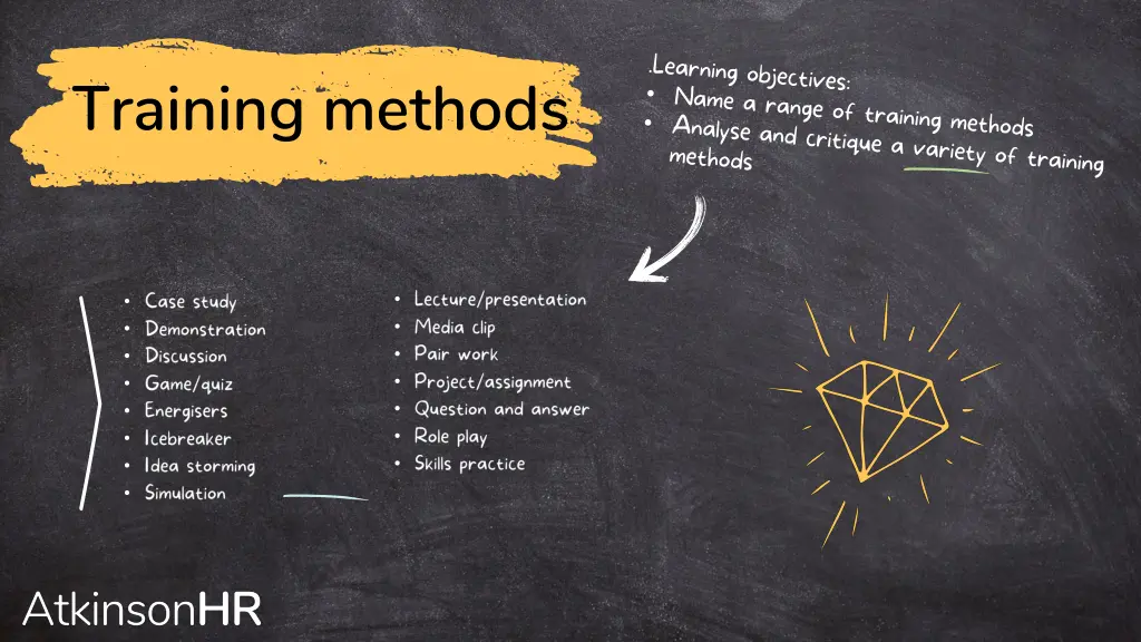 training methods