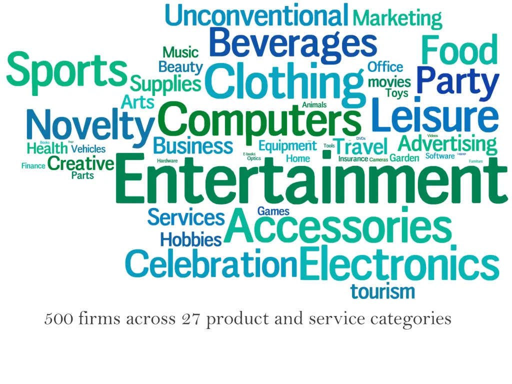 500 firms across 27 product and service categories