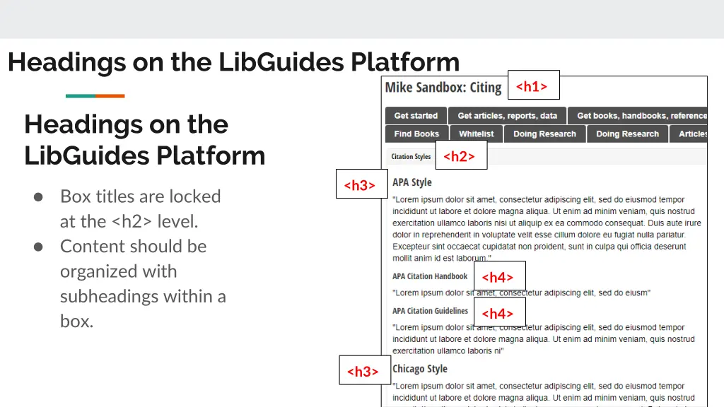 headings on the libguides platform