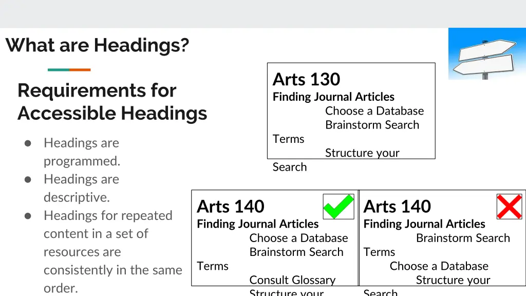 what are headings 4