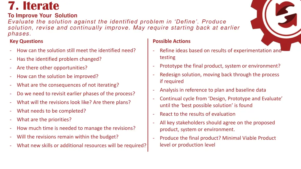7 iterate to improve your solution evaluate