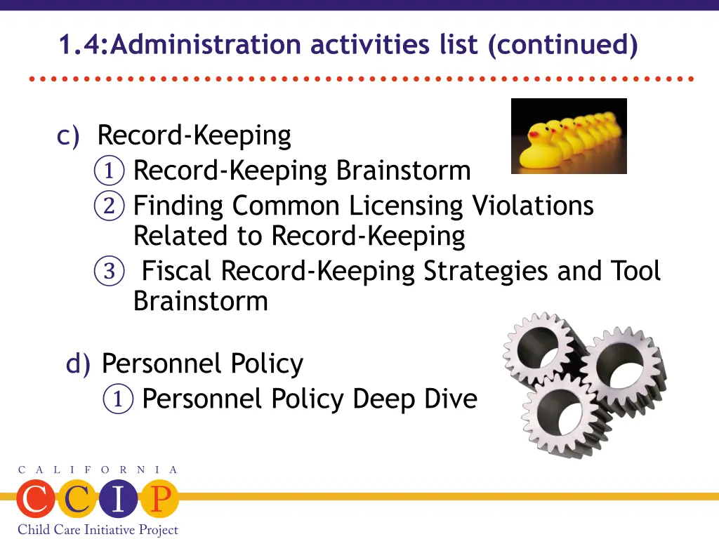 1 4 administration activities list continued