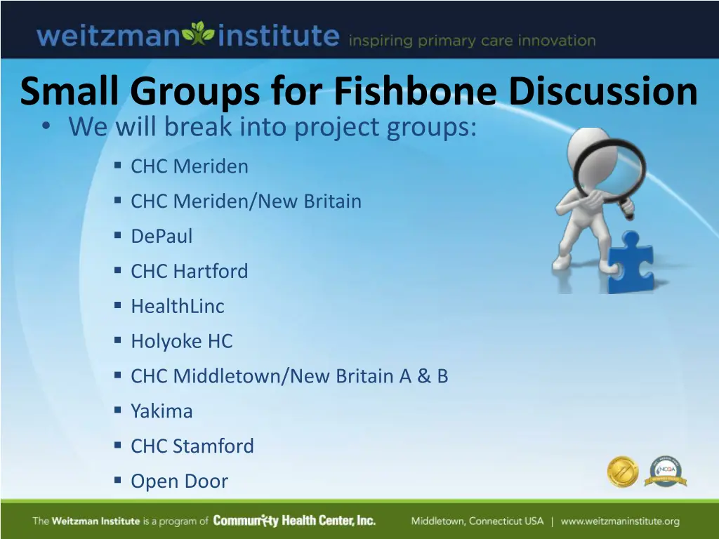 small groups for fishbone discussion we will