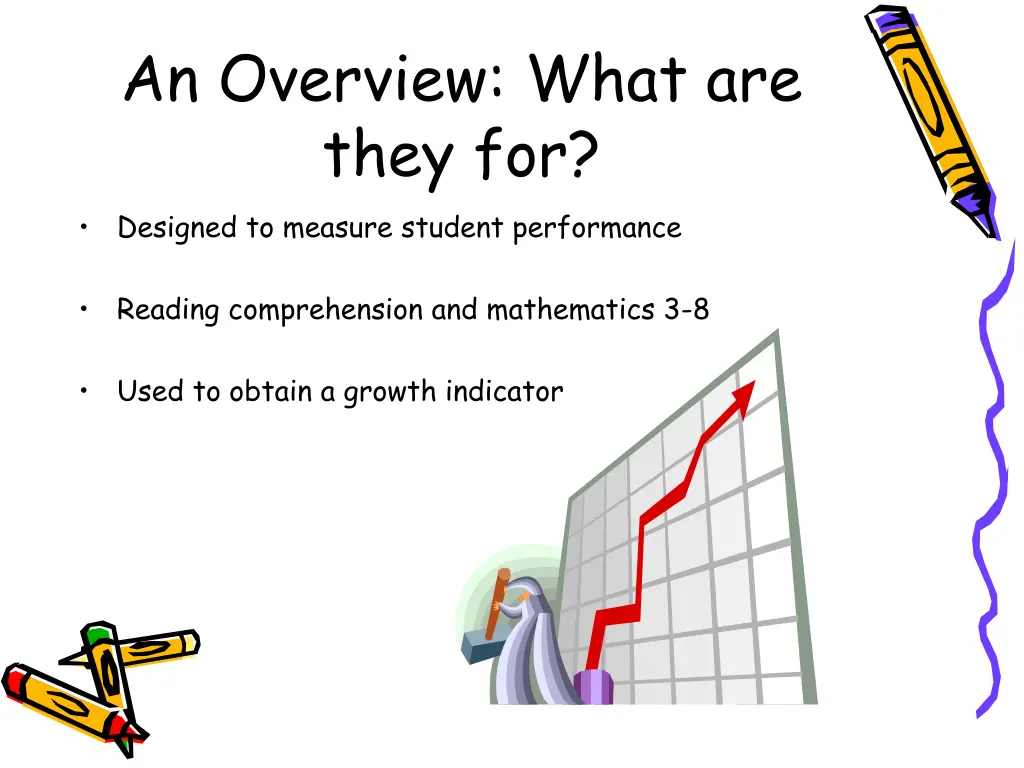 an overview what are they for designed to measure