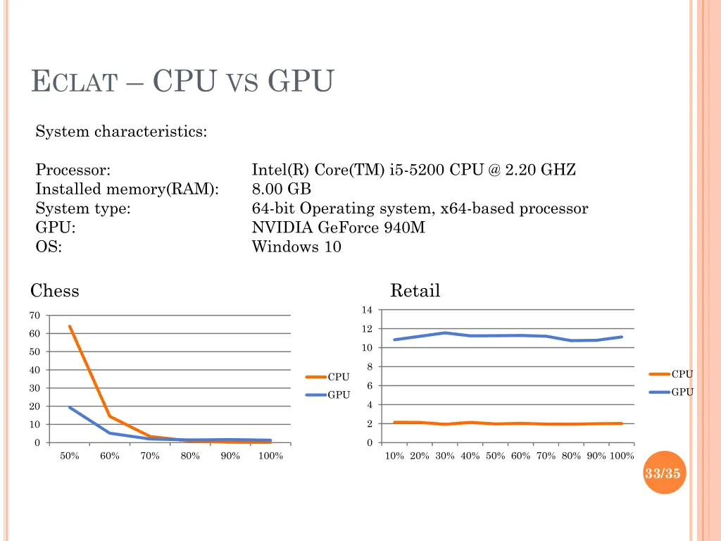e clat cpu vs gpu