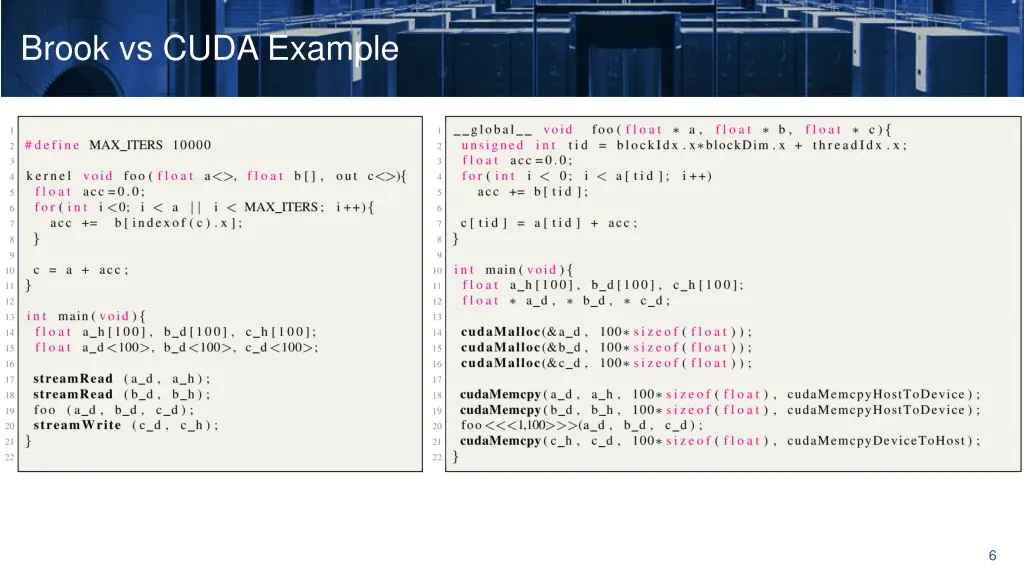 brook vs cuda example