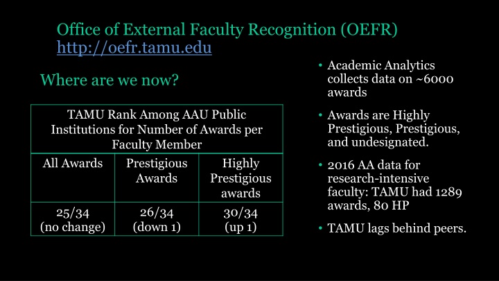 office of external faculty recognition oefr http