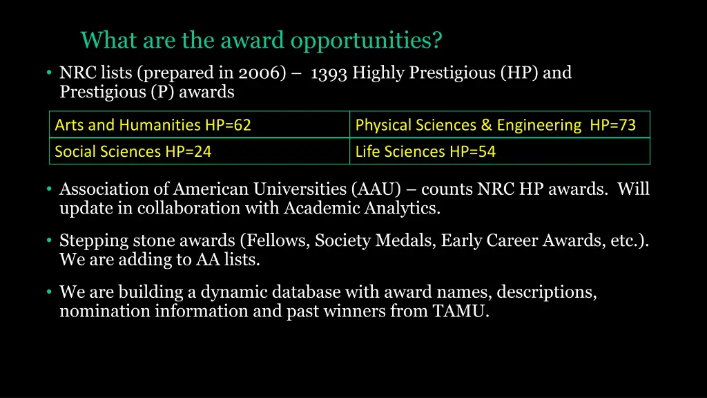 what are the award opportunities