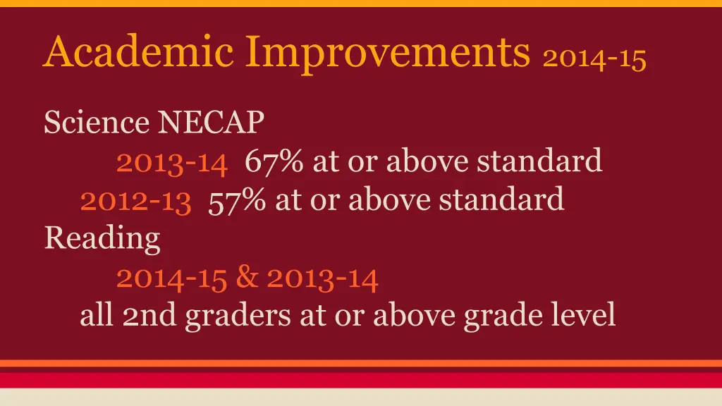 academic improvements 2014 15