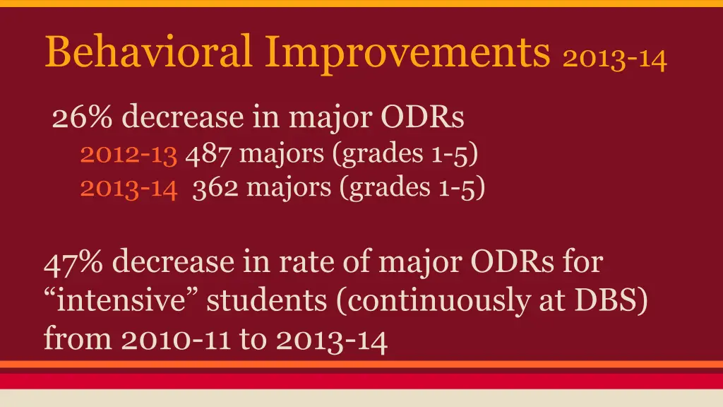 behavioral improvements 2013 14