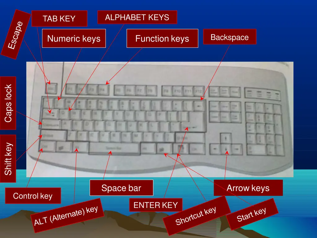 alphabet keys