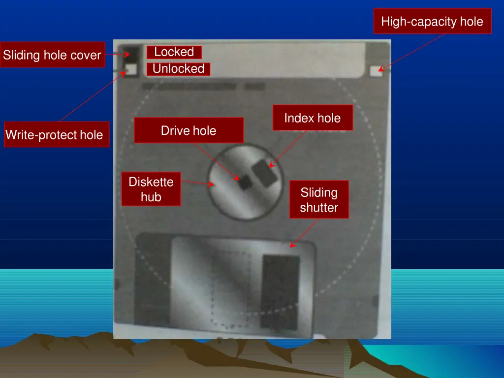 high capacity hole