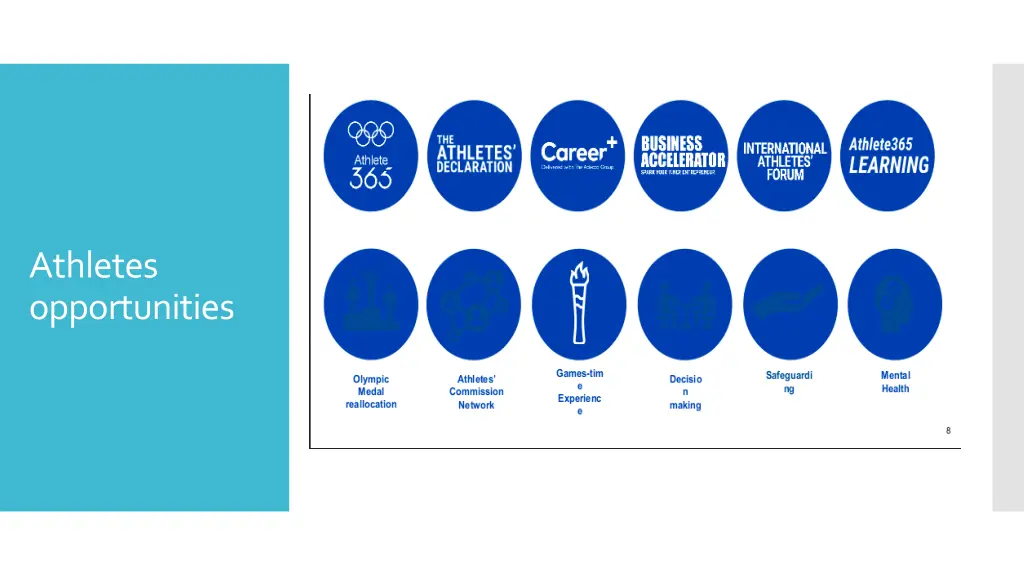 athletes opportunities