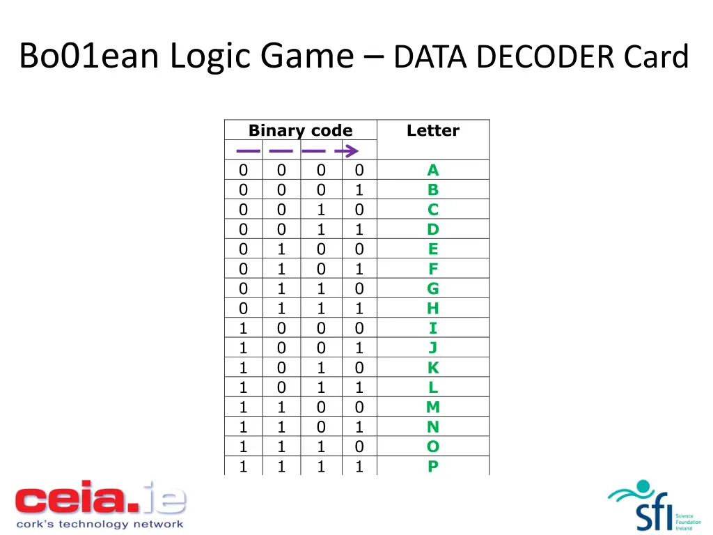 bo01ean logic game data decoder card