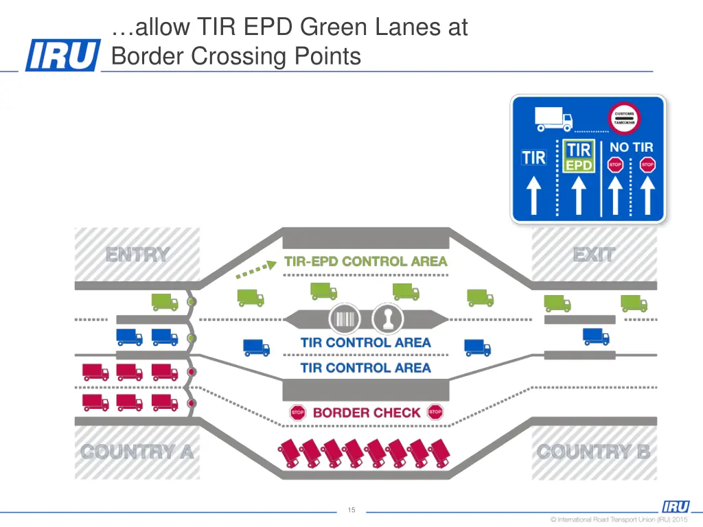 allow tir epd green lanes at border crossing