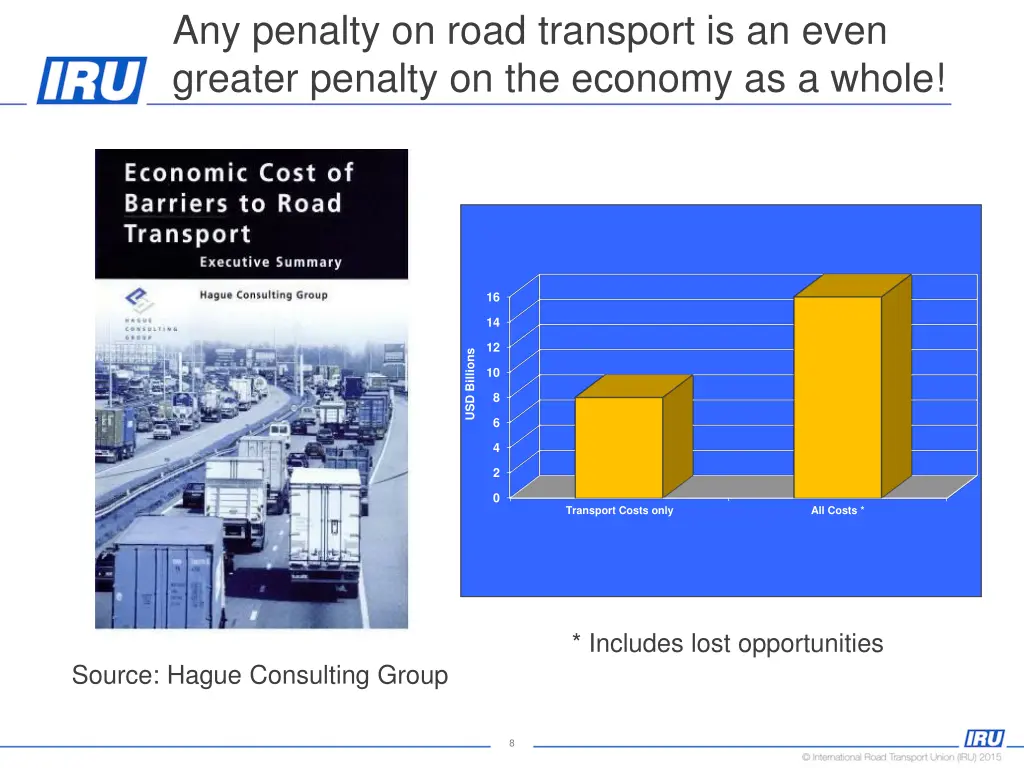 any penalty on road transport is an even greater