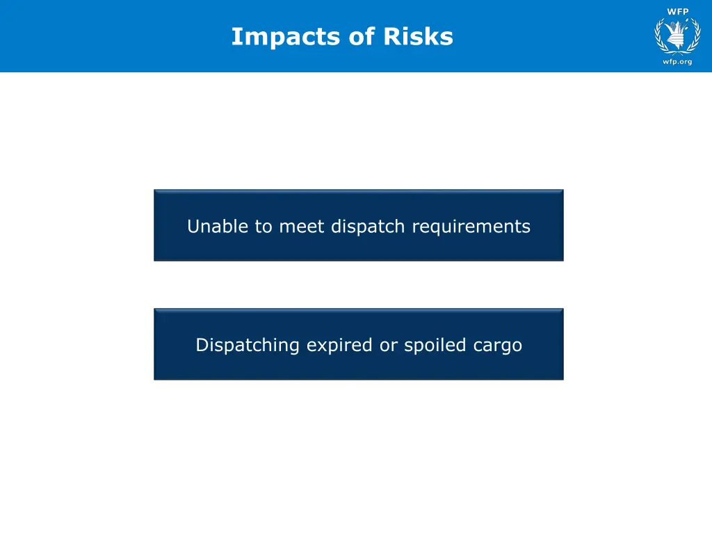 impacts of risks