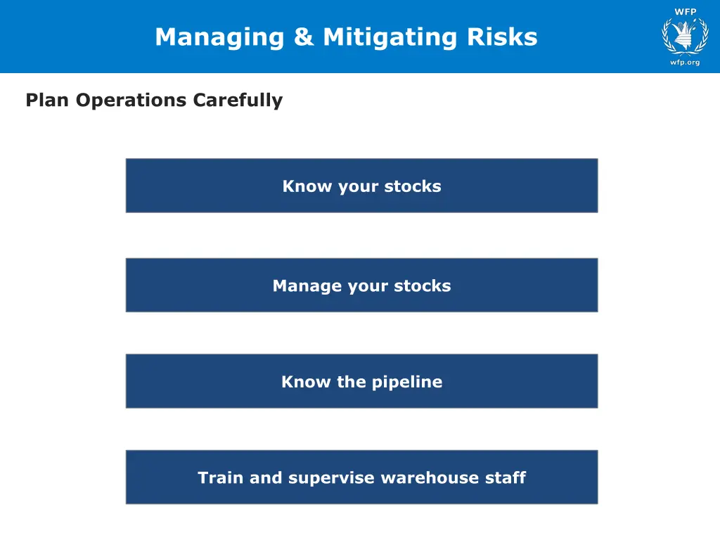 managing mitigating risks