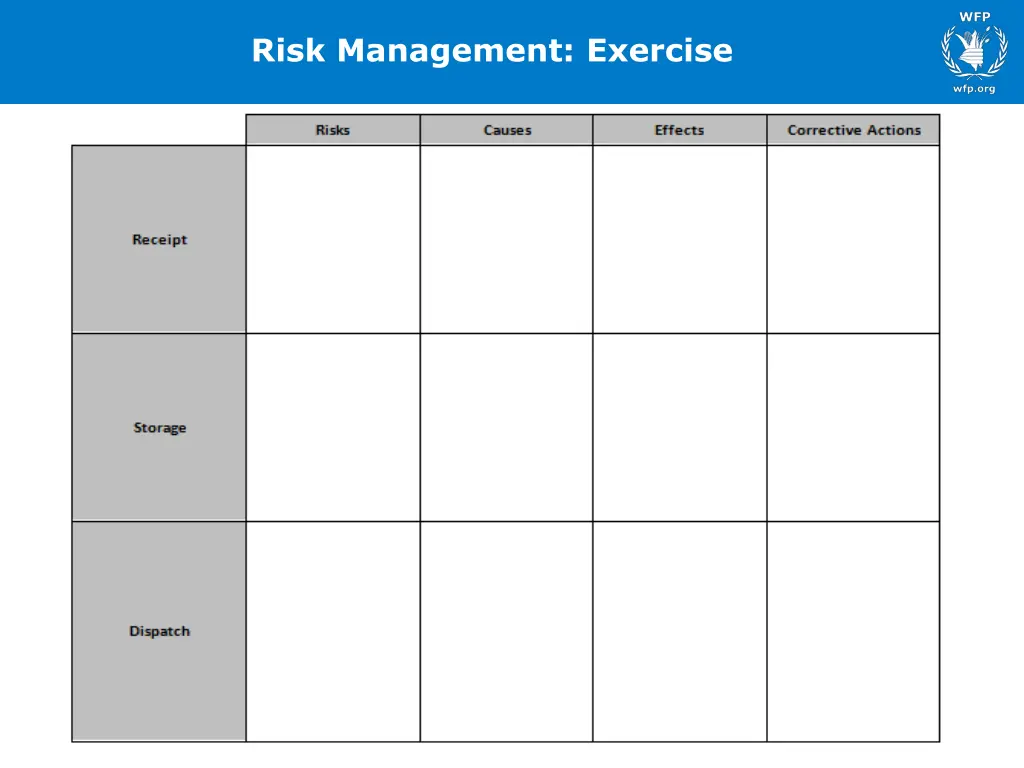 risk management exercise