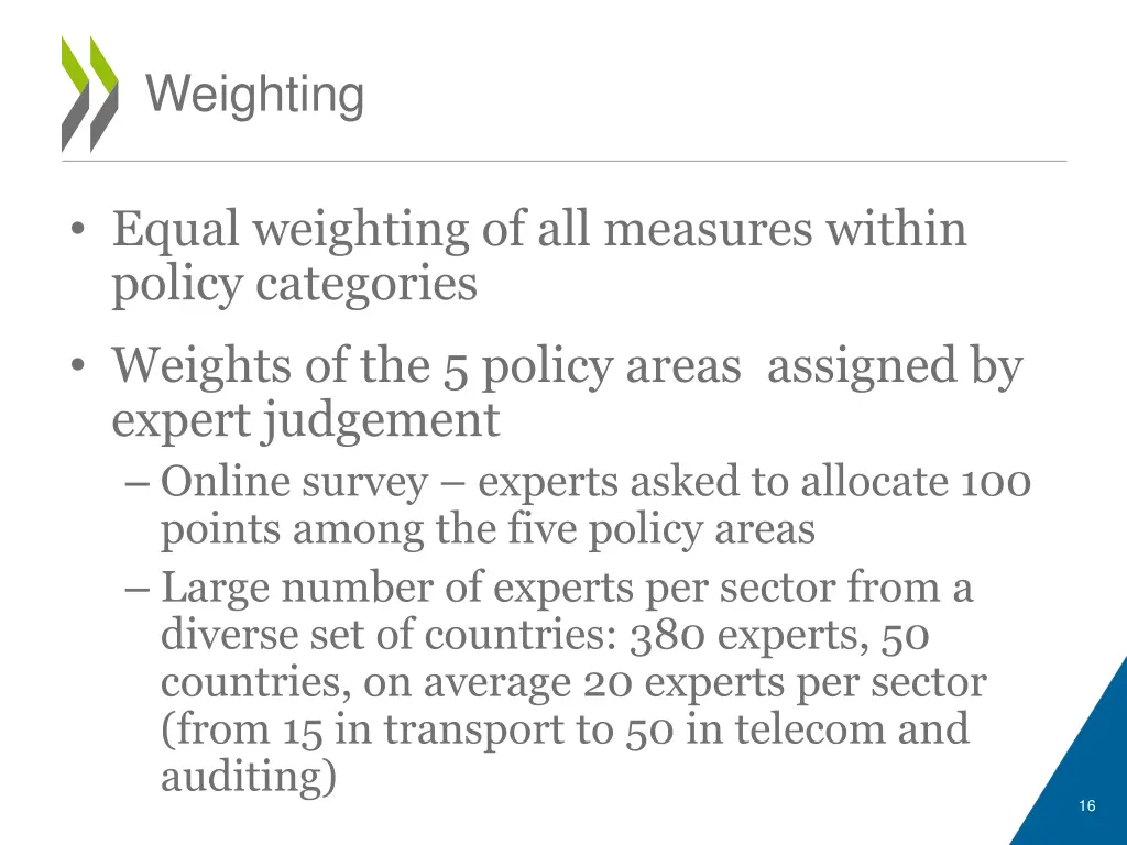 weighting