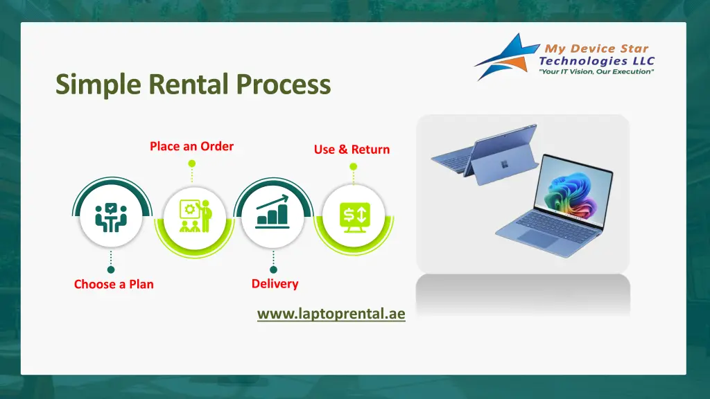 simple rental process