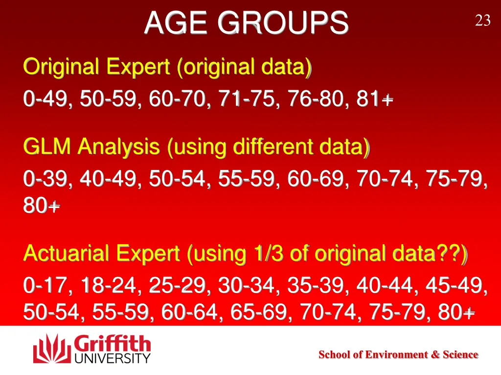 age groups