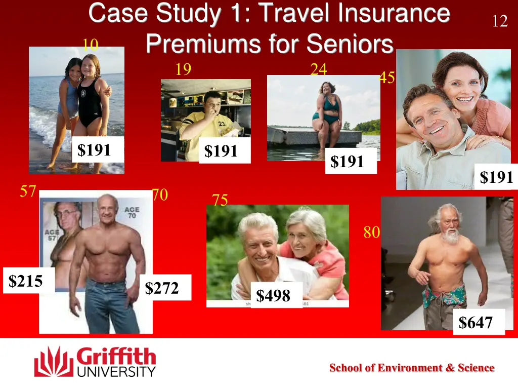 case study 1 travel insurance premiums for seniors