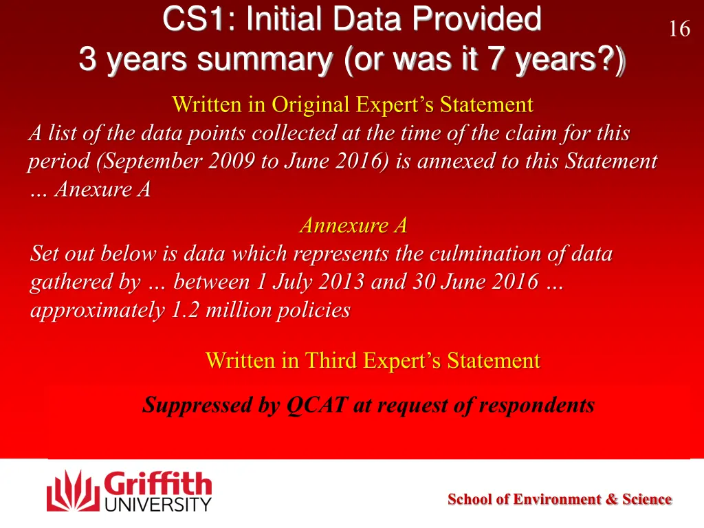 cs1 initial data provided 3 years summary