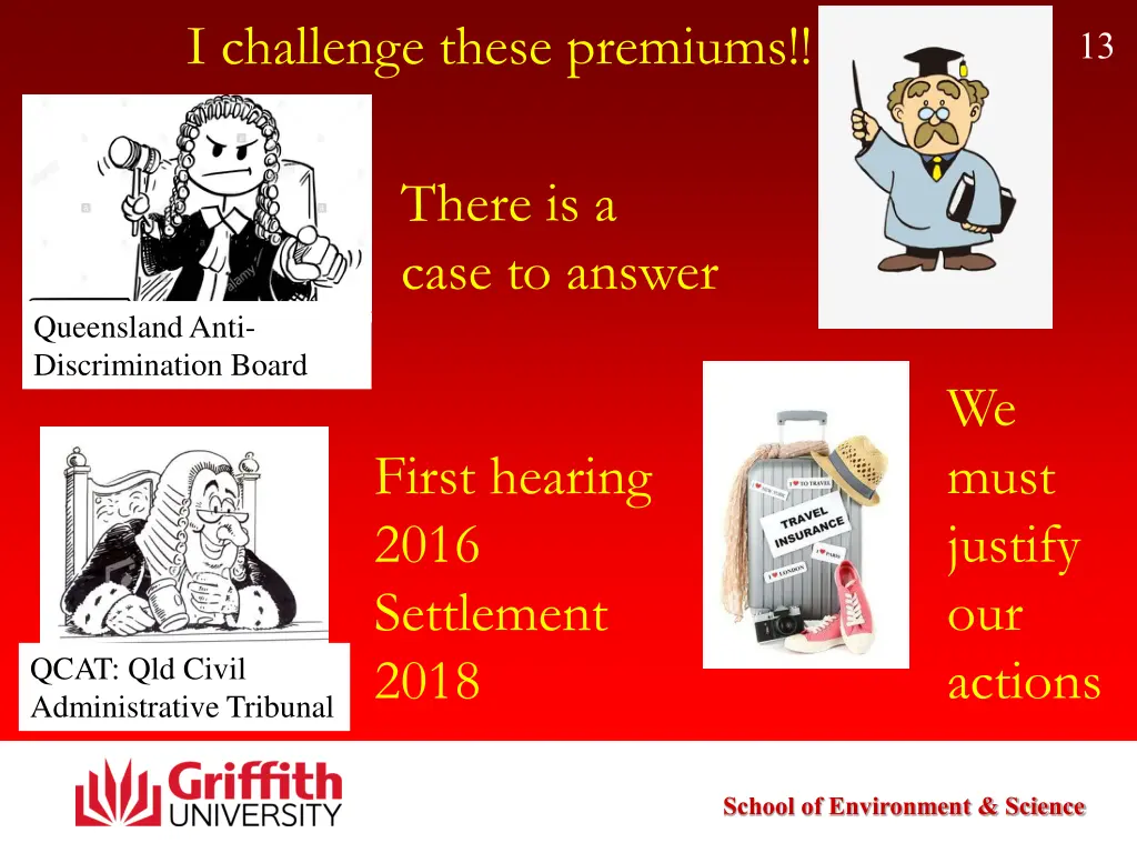 i challenge these premiums
