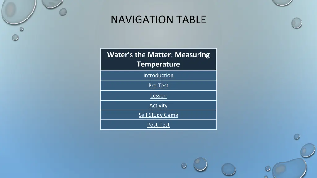 navigation table