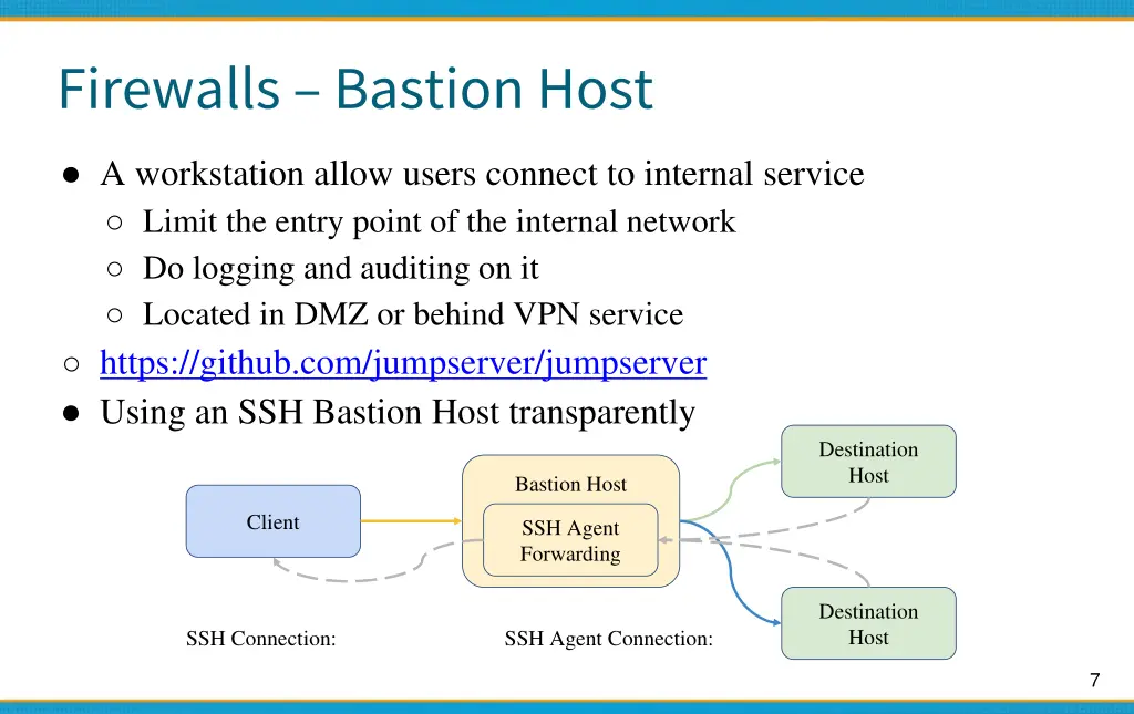 firewalls bastion host