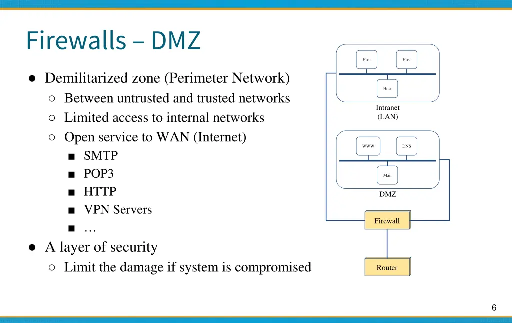 firewalls dmz