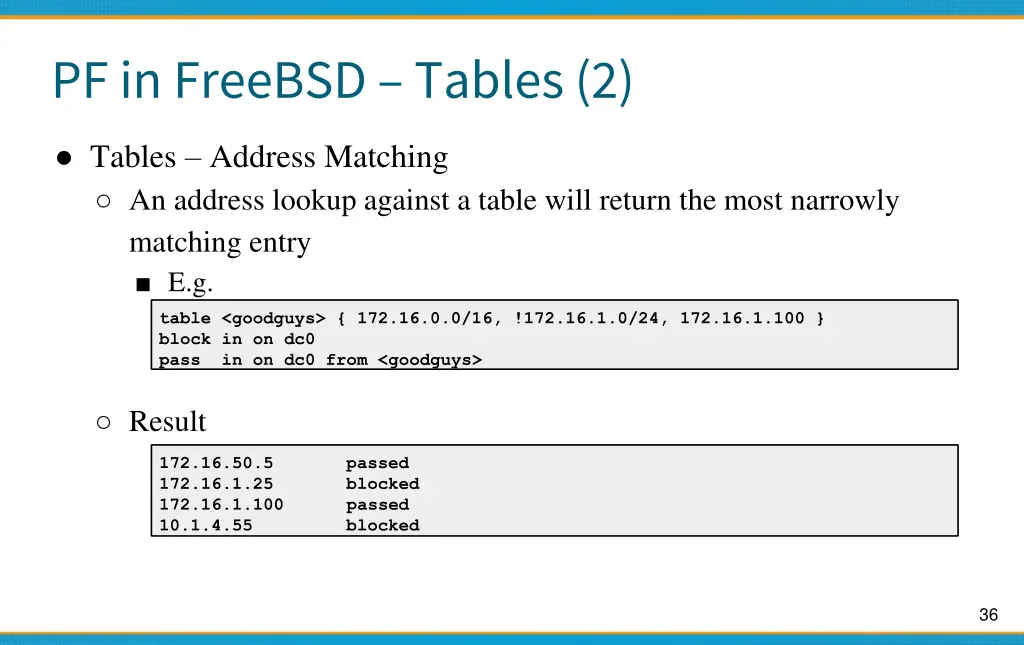 pf in freebsd tables 2