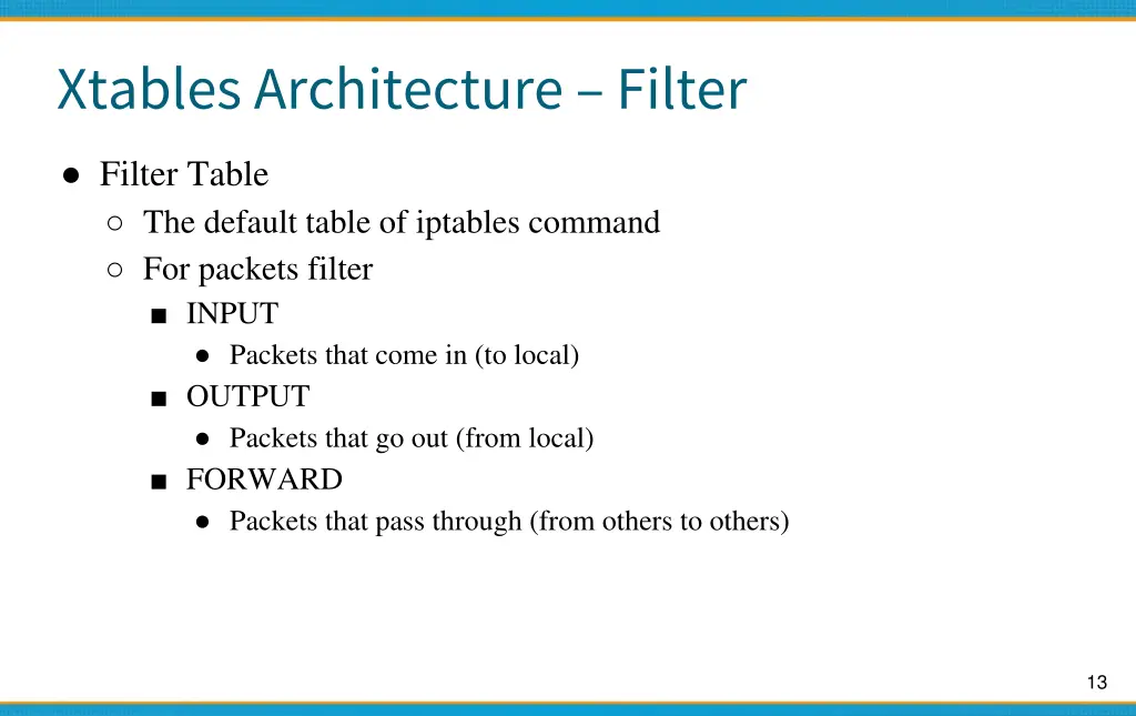 xtables architecture filter