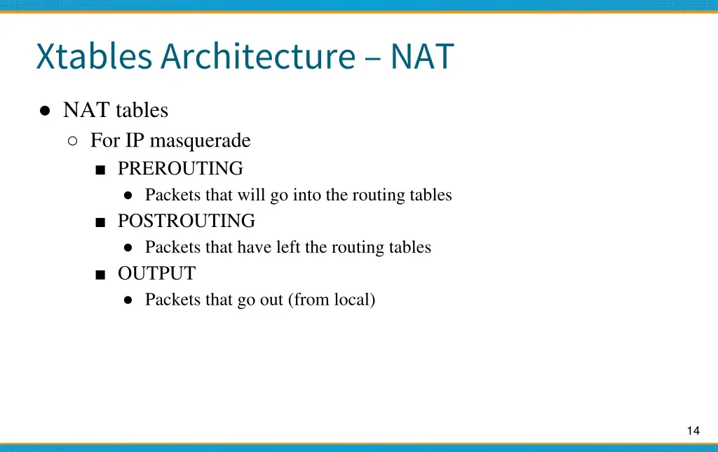 xtables architecture nat