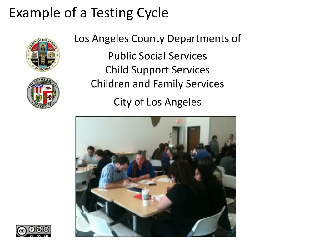 example of a testing cycle