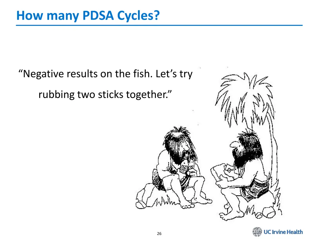 how many pdsa cycles 1